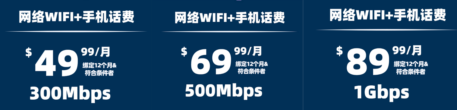 家庭宽带网络WIFI